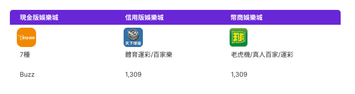 JY娛樂城_【2024最佳線上娛樂城】掌握這4個關鍵，找到適合您的遊戲平台